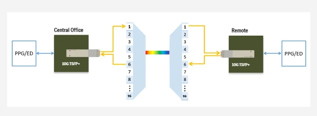 yl6809永利(中国游)官方网站